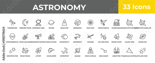 outline astronomy icons set - telescope pointing up, space travel, falling star. editable vector for web and mobile ui