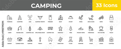 outline camping icons set - camping gas, canned food, canteen. editable vector for web and mobile ui