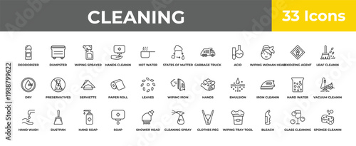 outline cleaning icons set - serviette, dustpan, sponge cleanin. editable vector for web and mobile ui
