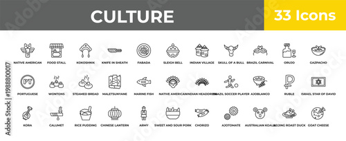 outline culture icons set - steamed bread, calumet, goat cheese. editable vector for web and mobile ui