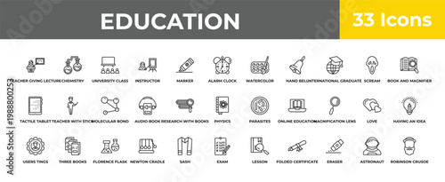 outline education icons set - molecular bond, three books, robinson crusoe. editable vector for web and mobile ui