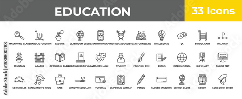 outline education icons set - open book black cover, graduation's music, long john silver. editable vector for web and mobile ui