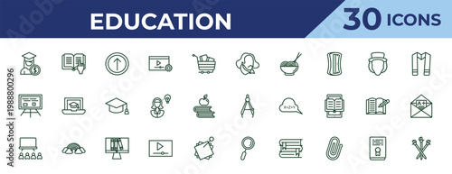 outline education icons set - shakespeare, writing whiteboard, university class. editable vector for web and mobile ui