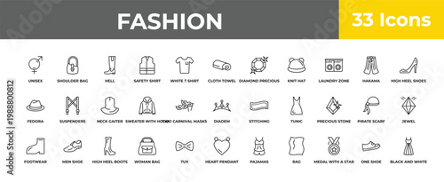 outline fashion icons set - neck gaiter, men shoe, black and white. editable vector for web and mobile ui