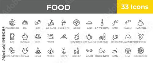 outline food icons set - foods, fruit salad, buddhism wheel. editable vector for web and mobile ui