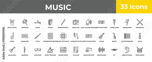 outline music icons set - flute, bassoon, percussion. editable vector for web and mobile ui