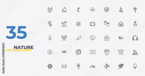 outline nature icons set - beautiful lotus flower, agave, the maples tree. editable vector for web and mobile ui
