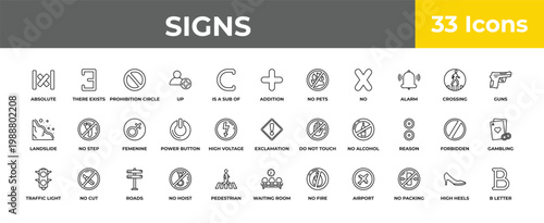 outline signs icons set - femenine, no cut, b letter. editable vector for web and mobile ui