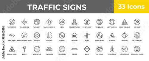 outline traffic signs icons set - hospital, laser, no mobile phone. editable vector for web and mobile ui