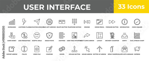 outline user interface icons set - sceptic smile, italics, express. editable vector for web and mobile ui