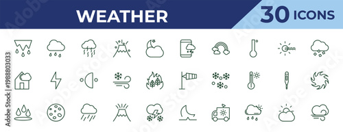 outline weather icons set - forecast, patchy fog, deluge. editable vector for web and mobile ui