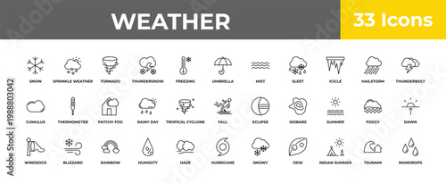 outline weather icons set - patchy fog, blizzard, raindrops. editable vector for web and mobile ui