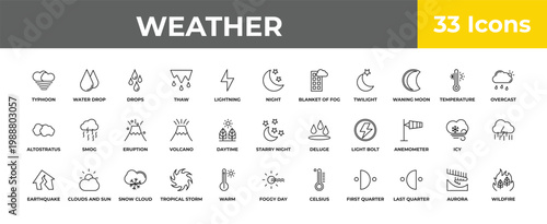 outline weather icons set - eruption, clouds and sun, wildfire. editable vector for web and mobile ui