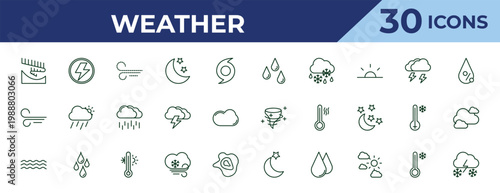 outline weather icons set - raindrops, breeze, mist. editable vector for web and mobile ui