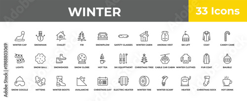 outline winter icons set - snowshoes, mittens, hot drink. editable vector for web and mobile ui
