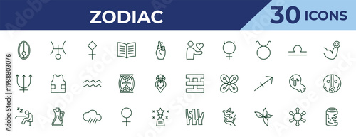 outline zodiac icons set - loyalty, neptune, lethargy. editable vector for web and mobile ui