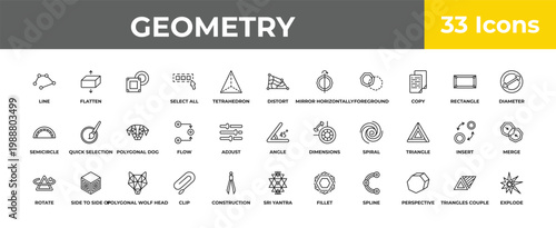 outline geometry icons set - polygonal dog, side to side of a cube, explode. editable vector for web and mobile ui