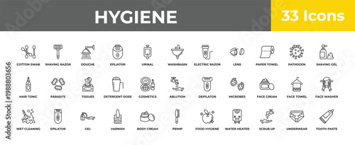 outline hygiene icons set - tissues, epilator, tooth paste. editable vector for web and mobile ui