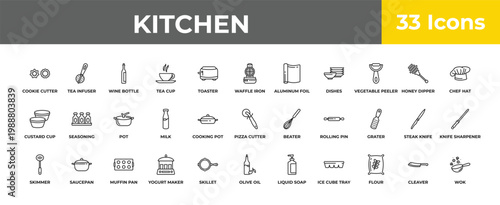 outline kitchen icons set - pot, saucepan, wok. editable vector for web and mobile ui