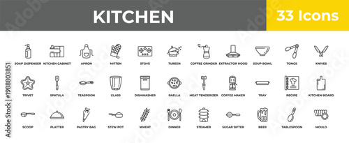 outline kitchen icons set - teaspoon, platter, mould. editable vector for web and mobile ui