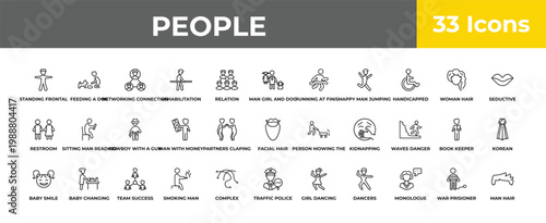 outline people icons set - cowboy with a gun, baby changing, man hair. editable vector for web and mobile ui