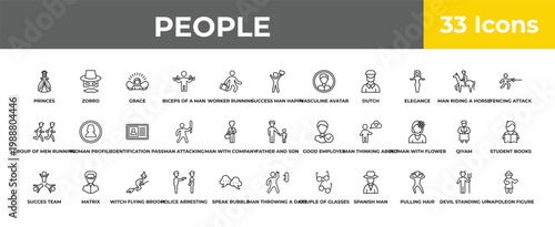 outline people icons set - identification pass, matrix, napoleon figure. editable vector for web and mobile ui