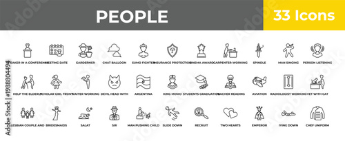 outline people icons set - waiter working, bridesmaids, chef uniform. editable vector for web and mobile ui