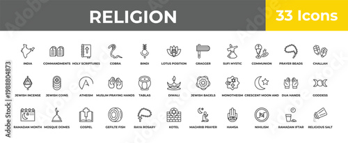 outline religion icons set - atheism, mosque domes, religious salt. editable vector for web and mobile ui