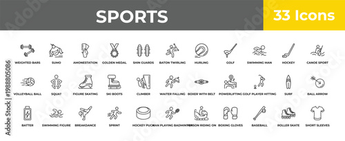 outline sports icons set - figure skating, swimming figure, short sleeves. editable vector for web and mobile ui