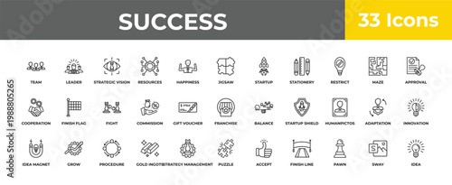 outline success icons set - fight, grow, idea. editable vector for web and mobile ui