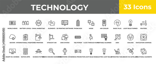 outline technology icons set - 3d printers, native apps, structural elements. editable vector for web and mobile ui