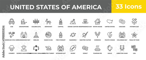 outline united states of america icons set - obelisk, george washington, usa. editable vector for web and mobile ui