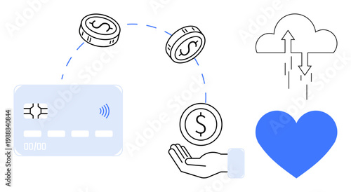 Digital payment concept. a credit card, hand, coins, heart symbol, and cloud for financial transactions, fundraising, and online donations. Perfect for fintech charity apps cloud technology online