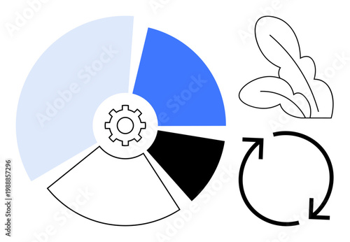 Sustainability, process management, eco-friendly design, operations, recycling, and workflow. A chart divided into segments with a gear, cycle arrows and line art leaves. Sustainability and process