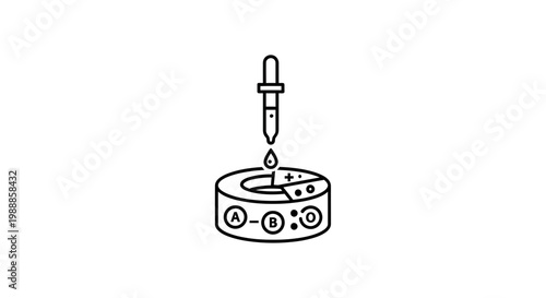 Blood Typing Test Icon: Pipette Dropping Liquid onto Plate with Blood Groups A, B, AB, O