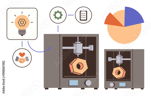Technology, manufacturing, innovation, automation, product design, engineering. Two 3D printers creating objects, with icons for planning workflow and progress. Technology and manufacturing