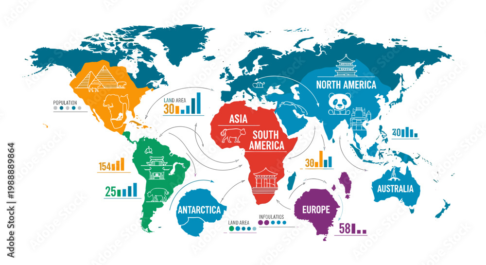 Naklejka premium World map illustrating continents with iconic landmarks, population statistics, and economic growth charts.