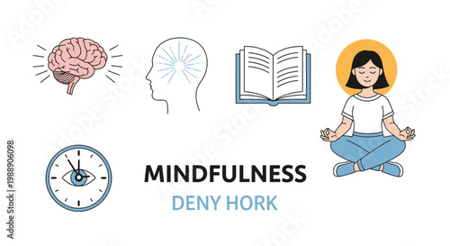 Mindfulness and Mental Wellness Concept Icons Set
