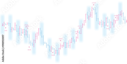 Financial stock market candlestick chart, blue and pink trading data visualization, abstract forex exchange rate graph vector for investment analysis