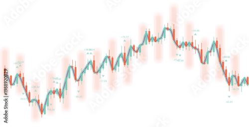 Financial stock market candlestick chart, trading data visualization with price fluctuations, professional investment analysis graph vector