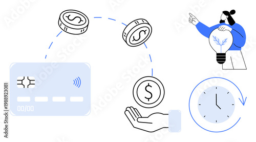 Online transactions, financial technology, time management, digital economy, cashless payments, innovation. Credit card with moving coins, clock and person with lightbulb. Financial technology