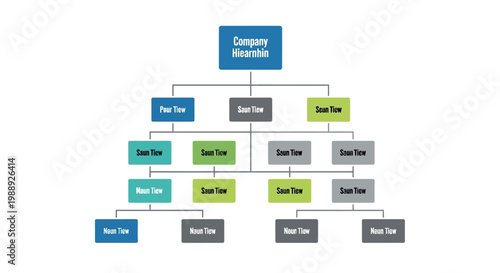 Flowchart diagram with colorful boxes.