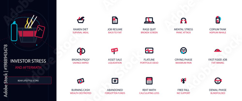 Investor Stress Aftermath Icons Financial Anxiety Digital Illustrations Business Crisis Consequences