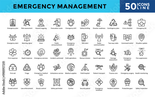 Emergency Management icons set with emergency plan, risk assessment, hazard mapping, evacuation route, emergency drill, safety briefing, disaster readiness  icon. Simple line vector 

