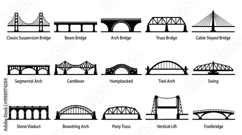 Vector Set of Bridge Types in Black and White Line Art Style