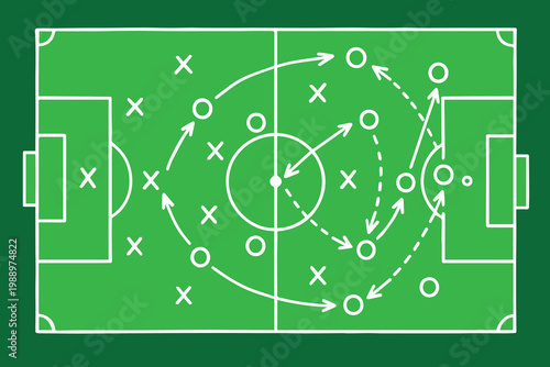 A soccer field styled green vector board filled with tactical diagrams, arrows, circles, and X symbols, representing strategic movements, teamwork coordination, and precise match planning.