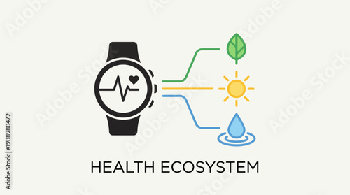 Health Ecosystem: A digital rendering of a smartwatch showcasing its health tracking capabilities. This image reflects an emphasis on the synergy between technology, health, and environment.