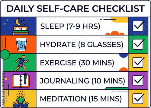 Person meditates peacefully on a yoga mat indoors with checklist