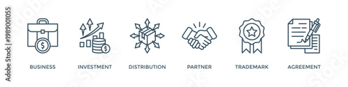 Franchise banner website icon vector illustration concept with the icons of business, investment, distribution, partner, trademark and agreement