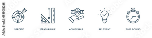 Smart banner web icon for business management, goal, specific, measurable, achievable, relevant and timebound